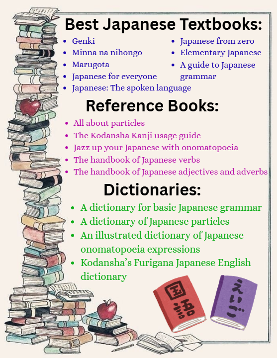 How to write Japanese in Japanese