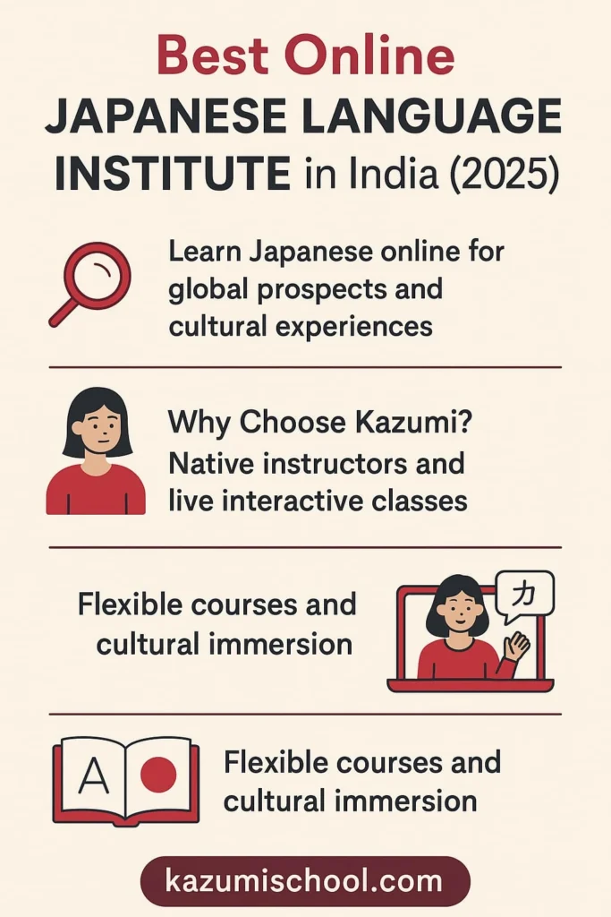 Japanese Language Institute