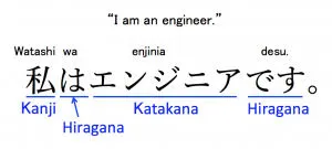 Hiragana and Katakana